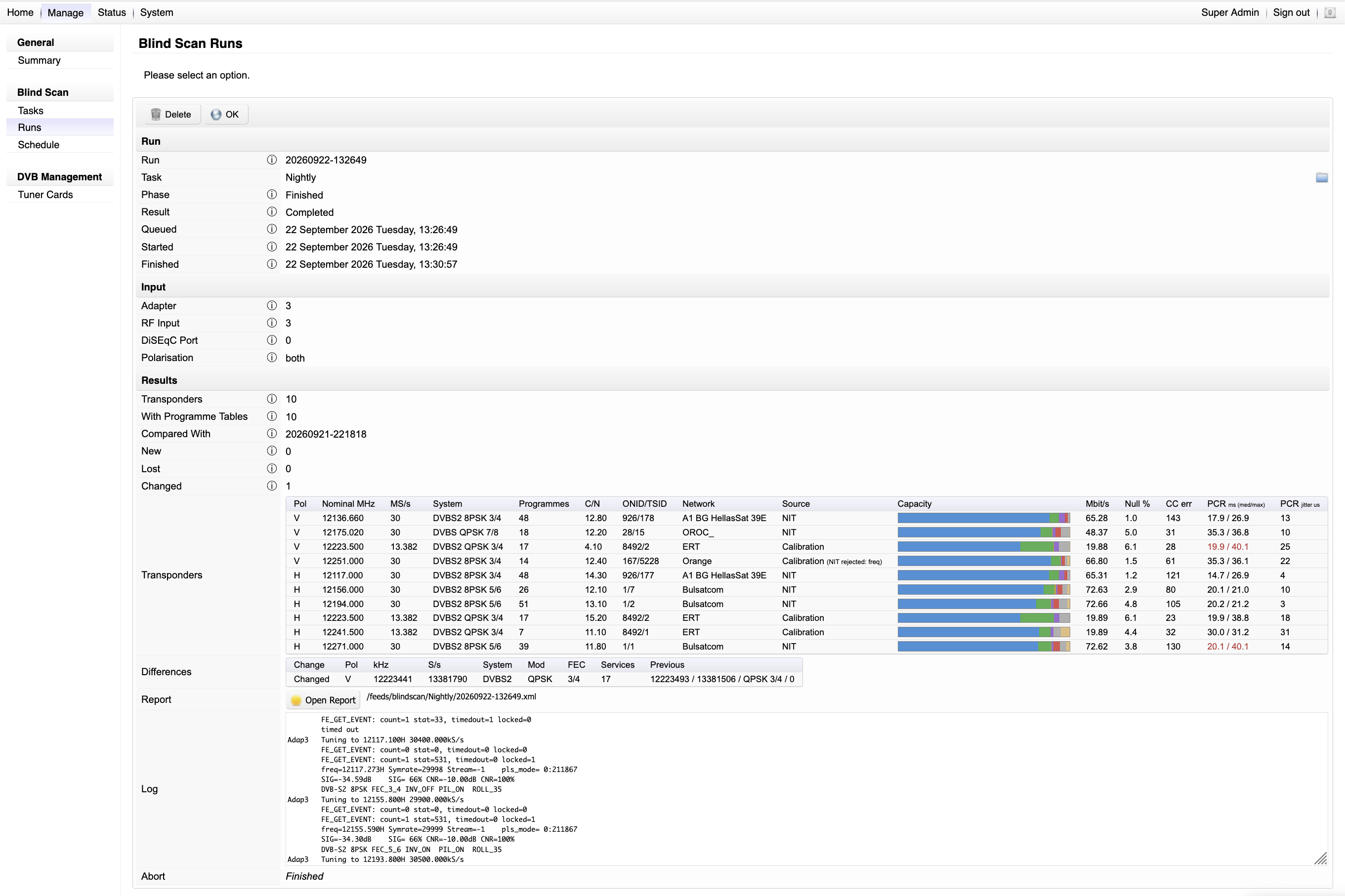 A finished blind-scan run with its transponder table, differences, report link and log